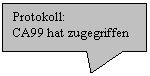 Rechteckige Legende: Protokoll:
CA99 hat zugegriffen
